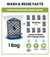 BagWasher Set