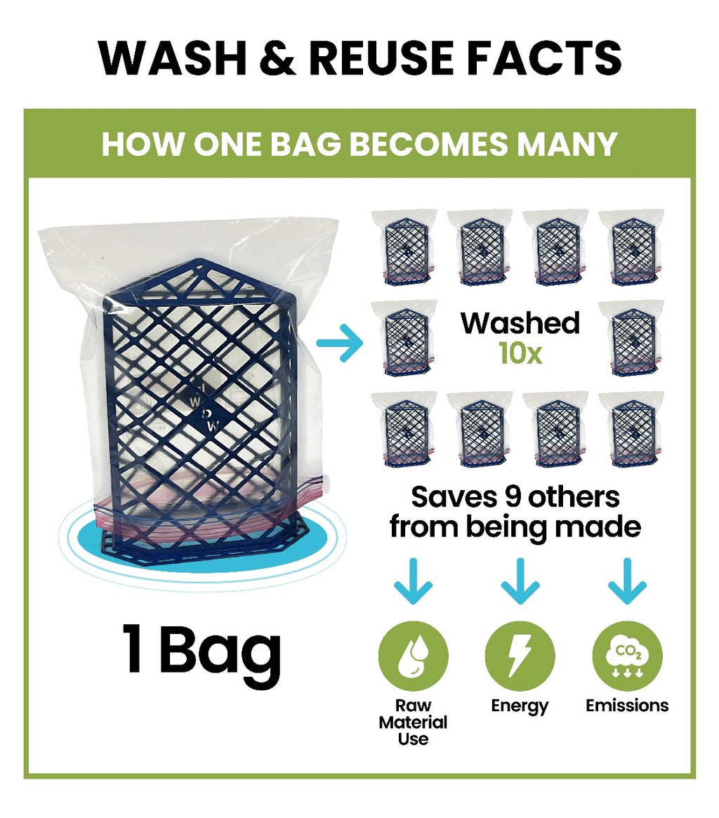 BagWasher Set