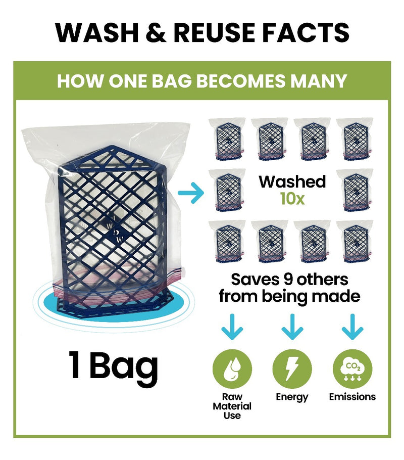 BagWasher Set